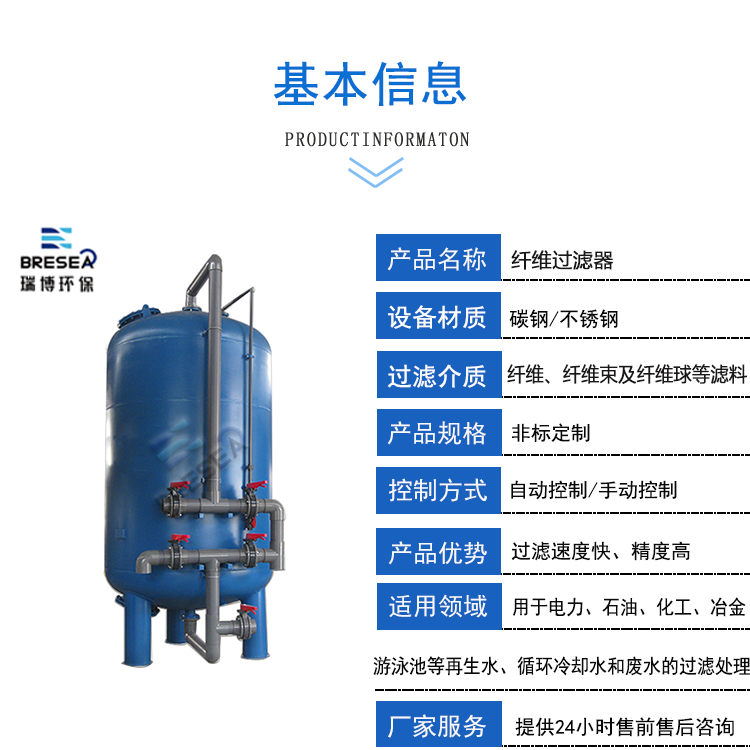 纖維過濾器|纖維束|纖維球|多介質(zhì)|活性炭|一體化凈水設(shè)備廠家圖 纖維過濾器|纖維束|纖維球|多介質(zhì)|活性炭|一體化凈水設(shè)備廠家圖