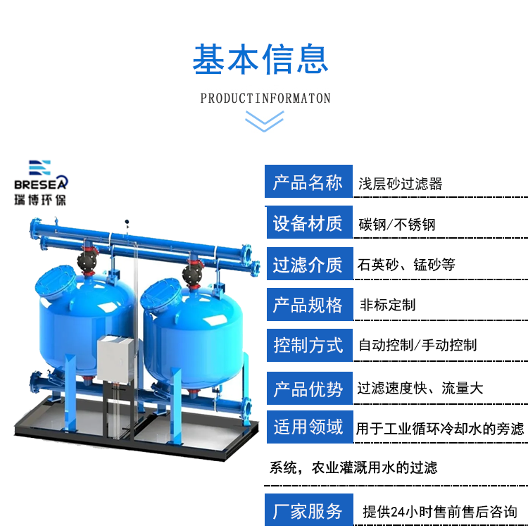 ѭh(hun)ˮ\ɰ^V||(zh)r|S҈D