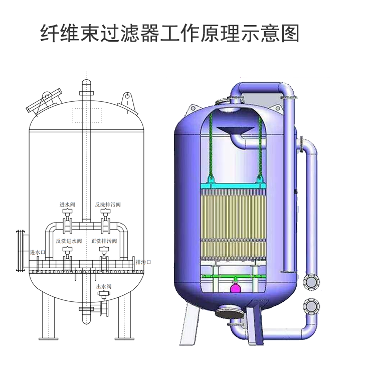 ˮwS|wS||(zh)^(gu)VԭD