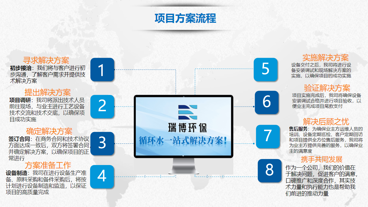 ϵy(tng)(w)||(zh)|̿|wS|wS^(gu)V|sS