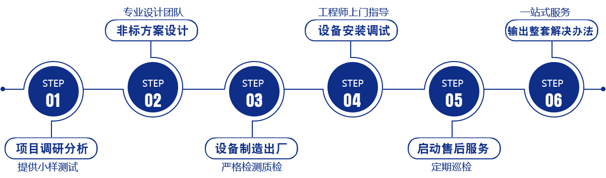 |(zh)^V|s|𲩭h(hun)Sӆُ̈D