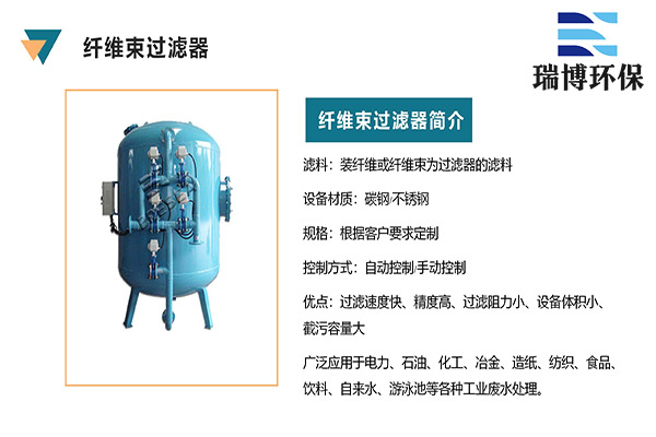 ˮ̎O(sh)䣺ЧQh(hun)}, ^V,\^V,wS^VO(sh),^Vr 