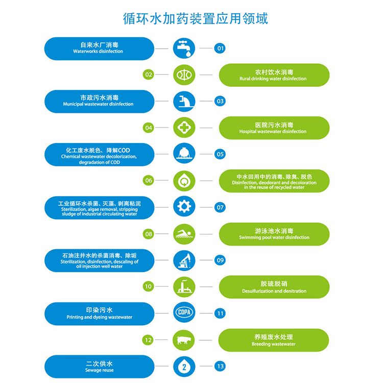 ѭh(hun)ˮˎb|ˮ̎|ˮ|B͸|蹸|PAM|PAC|PH{(dio)(ji)üˎO(sh)𲩭h(hun)S;D