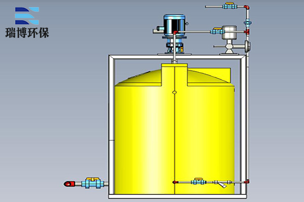 B͸ˎbõđ(yng)÷(yu)(sh), s,ˮxӽQ֬^V,|(zh)^V,\ɰ^V,wS^V