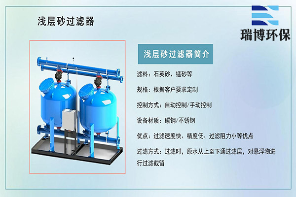 \|(zh)^(gu)VP(gun)IԭͲE, |(zh)^(gu)V,ˮwS^(gu)V,^(gu)Vr(ji) 