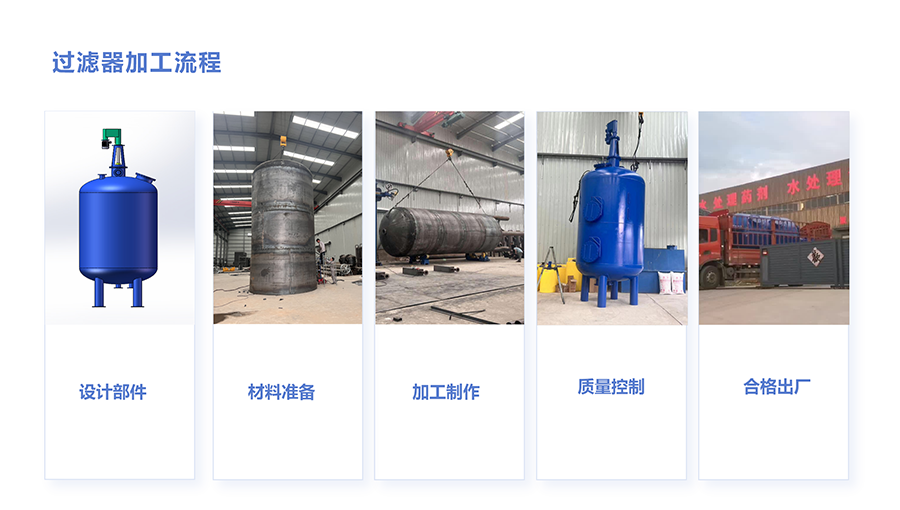 I(y)ѭh(hun)ˮ^VO(sh)wSwS|(zh)̿wS^VO(sh)SҼӹ̈D