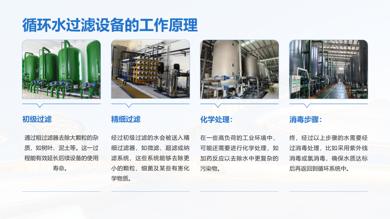 l(f)늏Sѭh(hun)ˮ^VOˮ̎ˮ̎|(zh)\ɰ^VS҈D