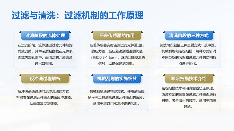 ϴ^(gu)Vѭh(hun)ˮI(y)ˮˮˮã^(gu)VO(sh)^(gu)Vs|(zh)ͨ_ϴܣ^(gu)VB͸ˮO(sh)SңԭD