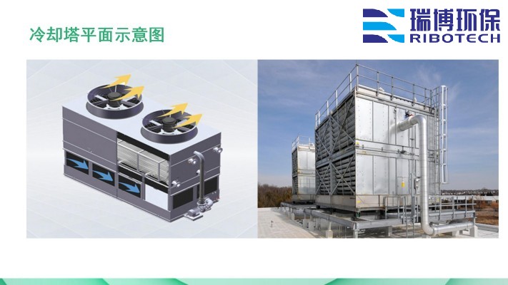 ˮãѭh(hun)ˮI(y)ˮˮ|(zh)wSϴͨ^VSңƽD