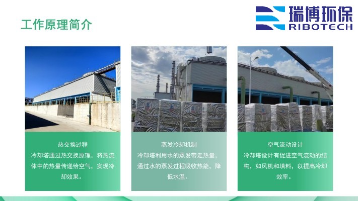 ѭ�h(hu��n)ˮ�����I(y��)ˮ������ˮ����ˮ���ã��^(gu��)�V�O(sh��)����w�S������|(zh��)��������ϴ����ͨ�����������^(gu��)�V���S�ң��O(sh��)Ӌ(j��)�D