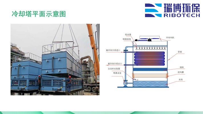 ѭh(hun)ˮI(y)ˮˮˮã^(gu)VO(sh)wS|(zh)ϴͨ^(gu)VSңƽD