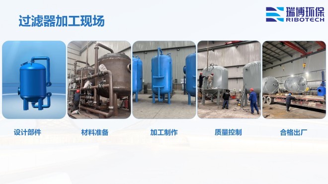 ͨ^(gu)V^(gu)Vˮ|(zh)ȫ