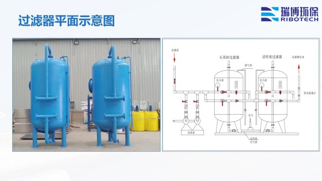 ��ˮ���ã�ѭ�h(hu��n)ˮ�����I(y��)ˮ������ˮ������|(zh��)���w�S������ϴ����ͨ���������^�V�����S�ң�ƽ��D