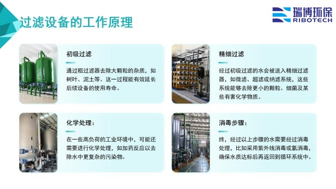 ѭ�h(hu��n)ˮ�����I(y��)ˮ������ˮ����ˮ���ã��^�V�O����w�S������|(zh��)��������ϴ����ͨ�����������^�V���S�ң�����ԭ��D