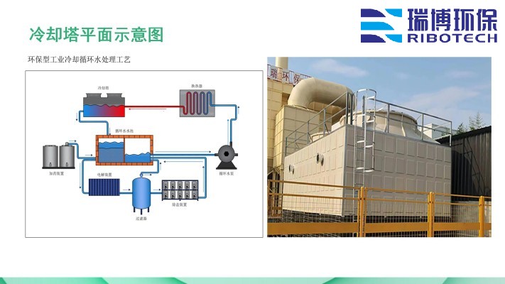 ѭh(hun)ˮI(y)ˮˮˮã^(gu)VO(sh)wS|(zh)ϴͨ^(gu)VSңƽD