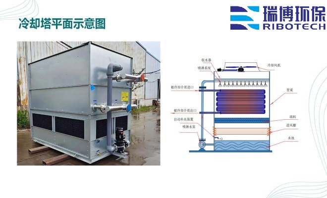 ѭh(hun)ˮI(y)ˮˮˮã^VO(sh)wS|(zh)ϴͨ^VSңƽD