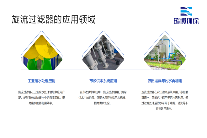 ѭ�h(hu��n)ˮ�����I(y��)ˮ������ˮ����ˮ���ã��^�V�O(sh��)����w�S������|(zh��)��������ϴ����ͨ�����������^�V���S�ң���(y��ng)���I(l��ng)��D