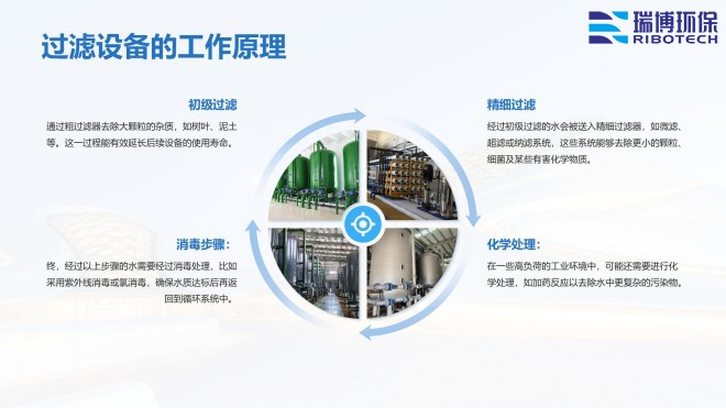 ѭh(hun)ˮI(y)ˮˮˮã^(gu)VO(sh)wS|(zh)ϴͨ^(gu)VS(chng)ңԭD