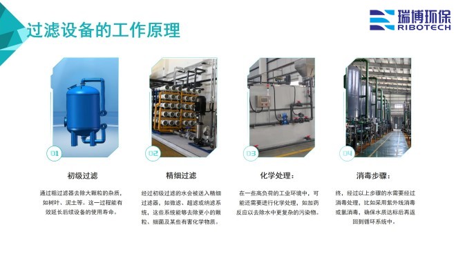 ���I(y��)ˮ������ˮ����ˮ���ã�ѭ�h(hu��n)ˮ���^�V�O����w�S|����|(zh��)��������ϴ����ͨ���������^�V���S�ң�����ԭ��D