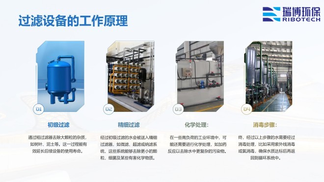 |(zh)_ϴ_ѭh(hun)ˮ^VO(sh)SҹԭD