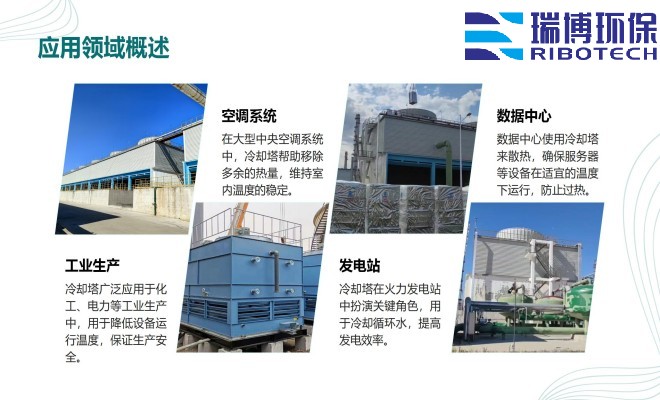 I(y)ˮ_ϴ_|(zh)_wS^(gu)VSґ(yng)I(lng)D