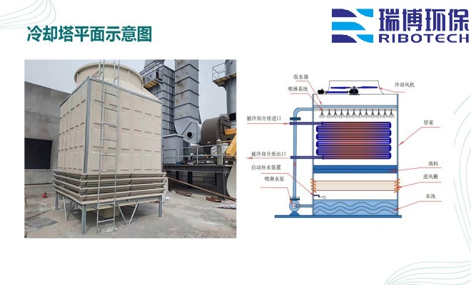 I(y)ˮ_ϴ_|(zh)_wS^VSƽD