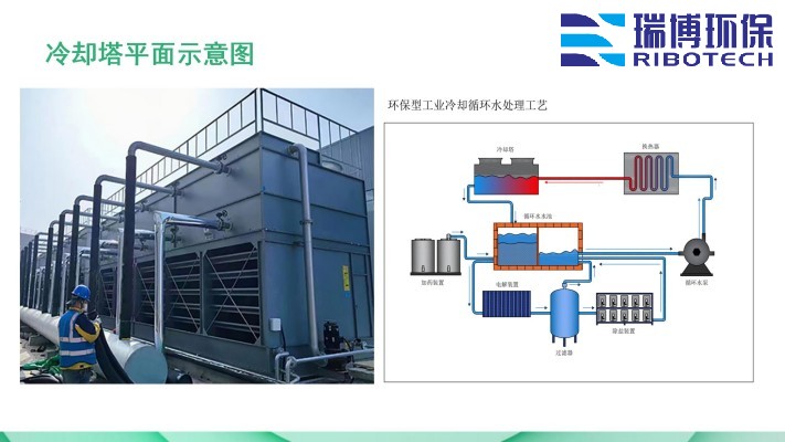 I(y)ˮ_ϴ_|(zh)_wS^(gu)VSƽD