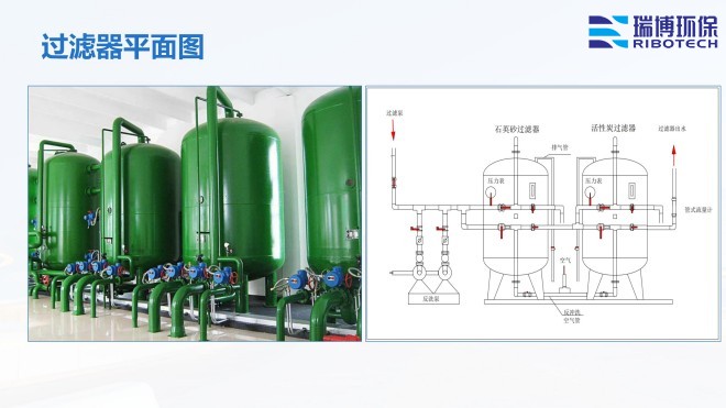 I(y)ˮ_ϴ_|(zh)_wS^(gu)VSƽD