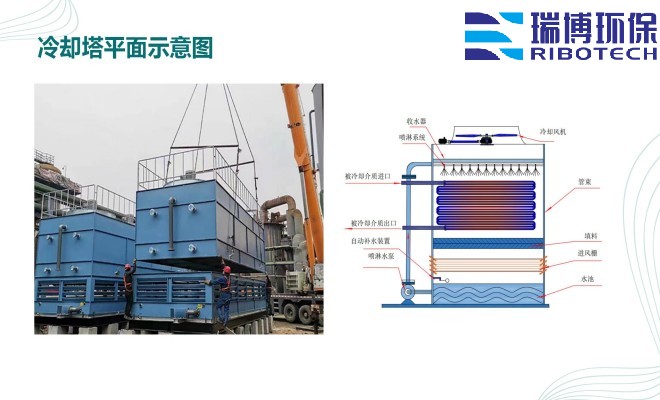 ˮ_wS_|(zh)_ϴ_^VSƽD