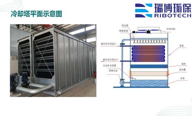 I(y)ˮ_ϴ_|(zh)_wS^VSƽD