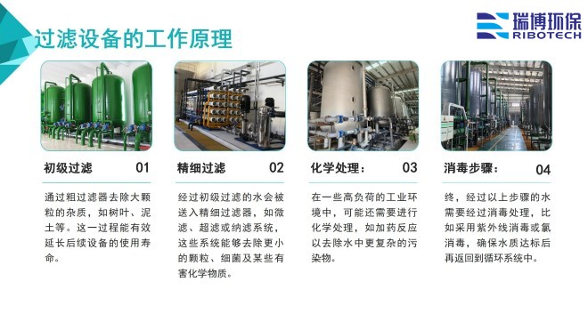 ˮ_wS_|(zh)_ϴ_^(gu)VSҹԭD