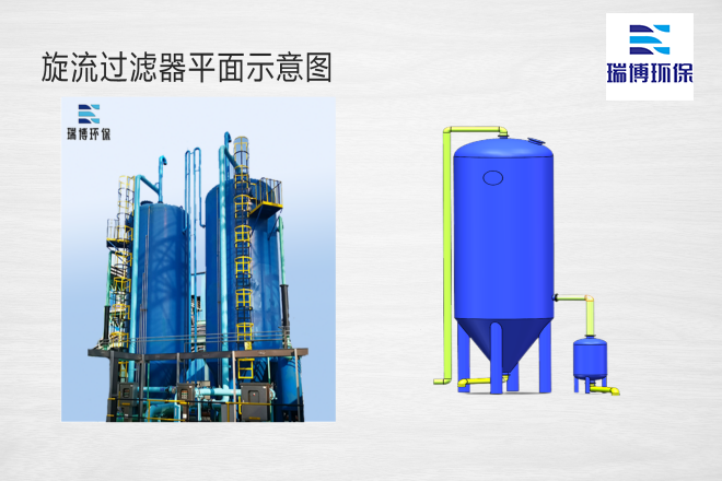 I(y)ˮ_ϴ_|(zh)_wS^(gu)VS(chng)ƽD