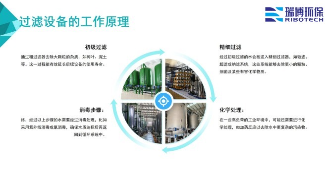 I(y)ˮ_ϴ_|(zh)_wS^VSҹԭD