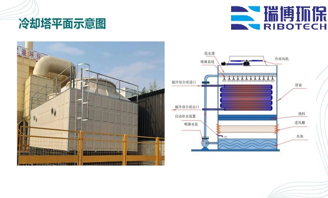 ˮ_wS_|(zh)_ϴ_^VSƽD