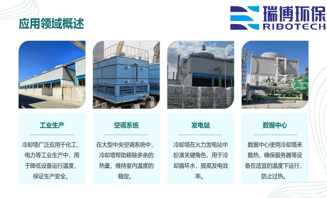 I(y)ˮ_ϴ_|(zh)_wS^VSґ(yng)I(lng)D