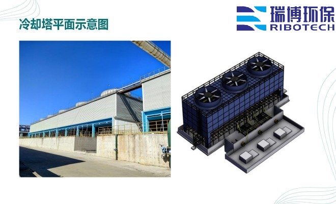 I(y)ˮ_ϴ_|(zh)_wS^VSƽD