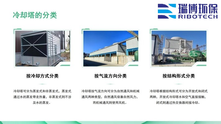 I(y)ˮ_ϴ_|(zh)_wS^(gu)VS(chng)O(sh)Ҏ(gu)D