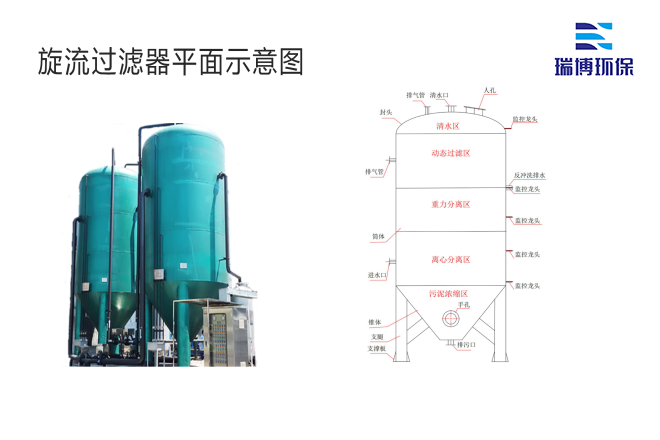 ˮ_wS_|(zh)_ϴ_^VSƽD