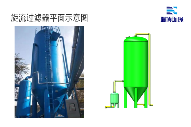 ˮ_wS_|(zh)_ϴ_^(gu)VSƽD