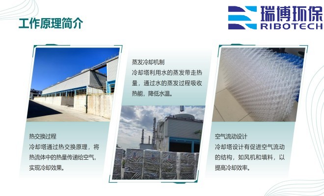 I(y)ˮ_ϴ_|(zh)_wS^VSҹԭD