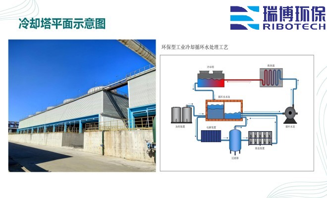 I(y)ˮ_ϴ_|(zh)_wS^VSƽD