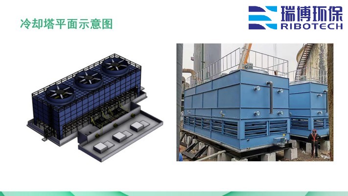 s_I(y)ˮ_ϴ_|(zh)_wS^(gu)VS(chng)ƽD