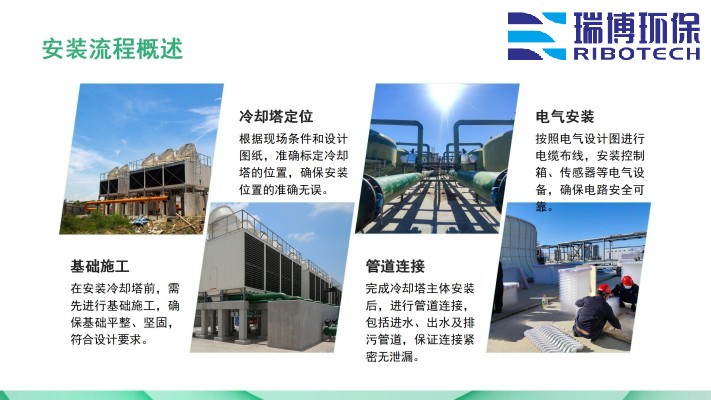 sI(y)ѭh(hun)ˮ_^(gu)VO(sh)_ϴ_|(zh)^(gu)VS(chng)Ұb̈D